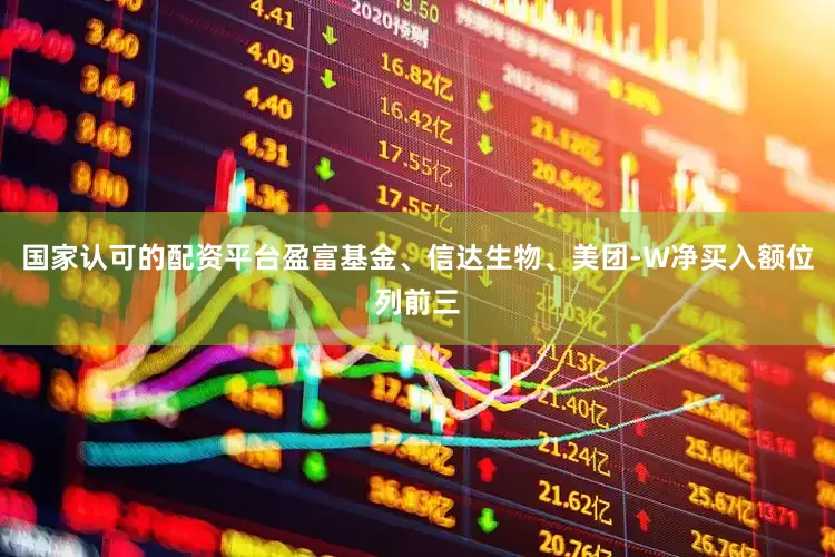 国家认可的配资平台盈富基金、信达生物、美团-W净买入额位列前三
